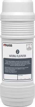 4Swiss Natural Plus D Filter – wkład filtrujący nr 2