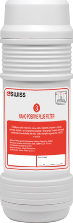 4Swiss Nano Positive Filter – wkład filtrujący nr 3